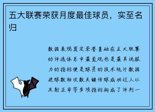 五大联赛荣获月度最佳球员，实至名归